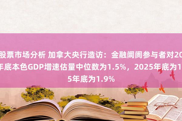 股票市场分析 加拿大央行造访：金融阛阓参与者对2024年底本色GDP增速估量中位数为1.5%，2025年底为1.9%