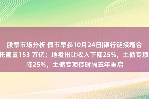 股票市场分析 债市早参10月24日|银行链接增合手，9月末债券托管量153 万亿；地盘出让收入下降25%，土储专项债时隔五年重启