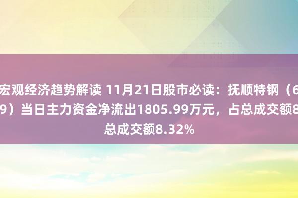 宏观经济趋势解读 11月21日股市必读：抚顺特钢（600399）当日主力资金净流出1805.99万元，占总成交额8.32%