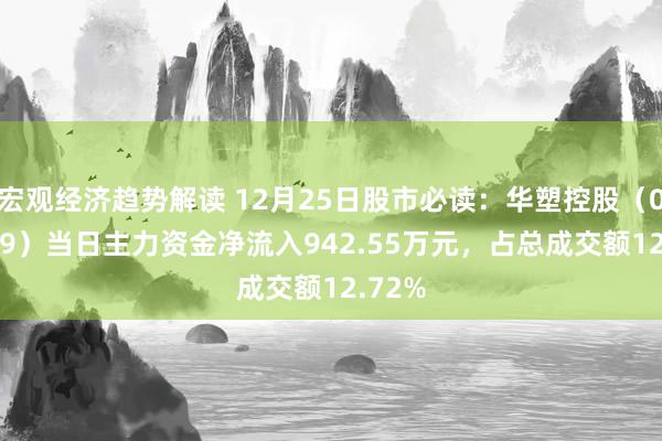 宏观经济趋势解读 12月25日股市必读：华塑控股（000509）当日主力资金净流入942.55万元，占总成交额12.72%