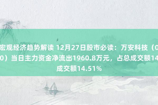 宏观经济趋势解读 12月27日股市必读：万安科技（002590）当日主力资金净流出1960.8万元，占总成交额14.51%