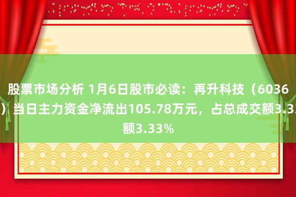 股票市场分析 1月6日股市必读：再升科技（603601）当日主力资金净流出105.78万元，占总成交额3.33%