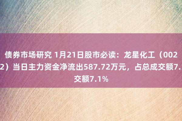 债券市场研究 1月21日股市必读：龙星化工（002442）当日主力资金净流出587.72万元，占总成交额7.1%