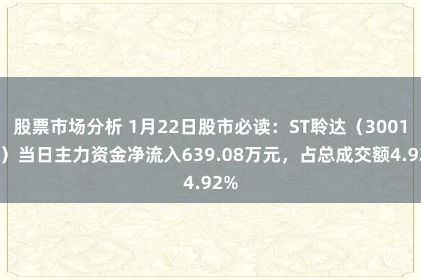 股票市场分析 1月22日股市必读：ST聆达（300125）当日主力资金净流入639.08万元，占总成交额4.92%