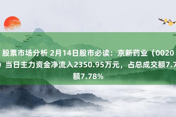 股票市场分析 2月14日股市必读：京新药业（002020）当日主力资金净流入2350.95万元，占总成交额7.78%