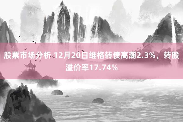 股票市场分析 12月20日维格转债高潮2.3%，转股溢价率17.74%