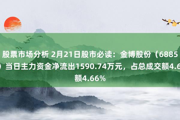 股票市场分析 2月21日股市必读：金博股份（688598）当日主力资金净流出1590.74万元，占总成交额4.66%