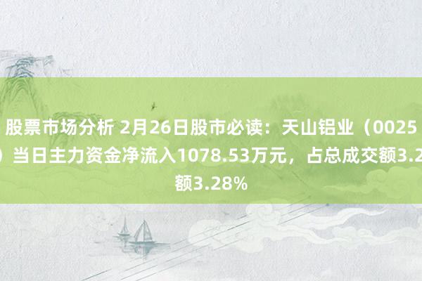 股票市场分析 2月26日股市必读：天山铝业（002532）当日主力资金净流入1078.53万元，占总成交额3.28%