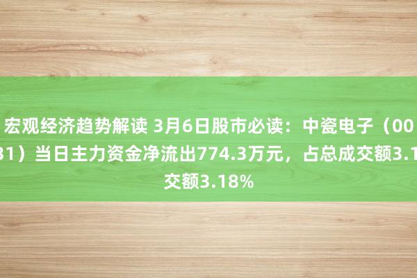 宏观经济趋势解读 3月6日股市必读：中瓷电子（003031）当日主力资金净流出774.3万元，占总成交额3.18%